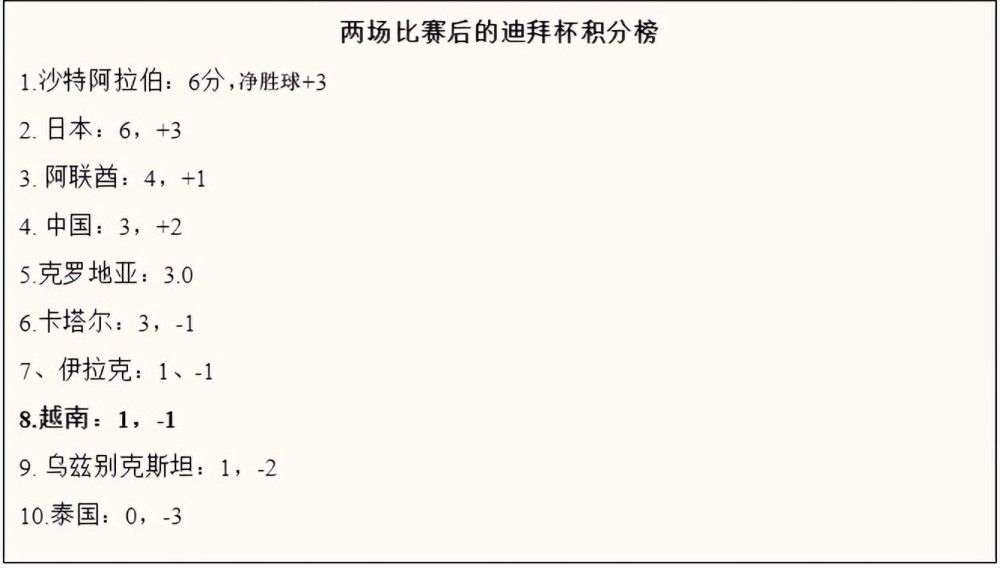 2006年，该片被美国电影学院选为“25部最伟大音乐电影”第一名